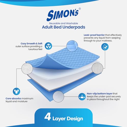 Simon's Cotton Adult Reusable Classic Bed Underpad for Elderly, Heavy Absorbency Large Size 34 X 36 Inches | Leak Proof 4 Layer Design Protects Surfaces for Incontinence Patients– Blue | Pack of 1 - Image 4
