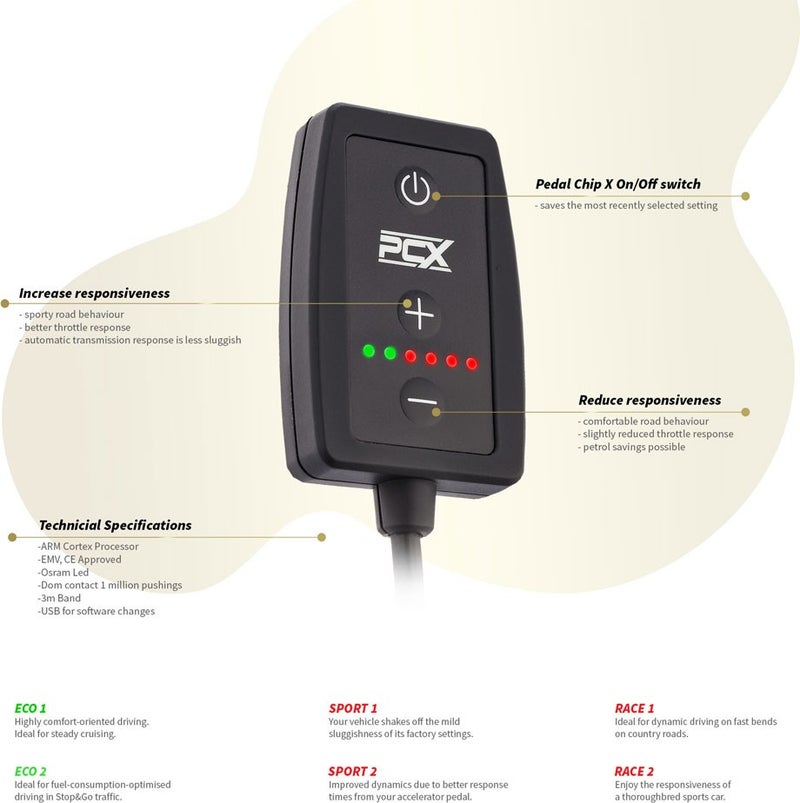 Gas Pedal Response Accelerator You Can Adjust the Driving Dynamics You Want in Your Vehicle