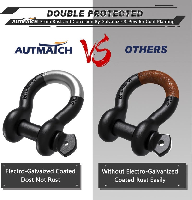 AUTMATCH D Ring Shackle 3/4" Shackles (2 Pack) 41,887Ibs Break Strength, Clevis Shackle with 7/8" Screw Pin and Shackle Isolator Washer Kit for Tow Strap Winch Off Road Vehicle Recovery, Frosted Black - Image 5