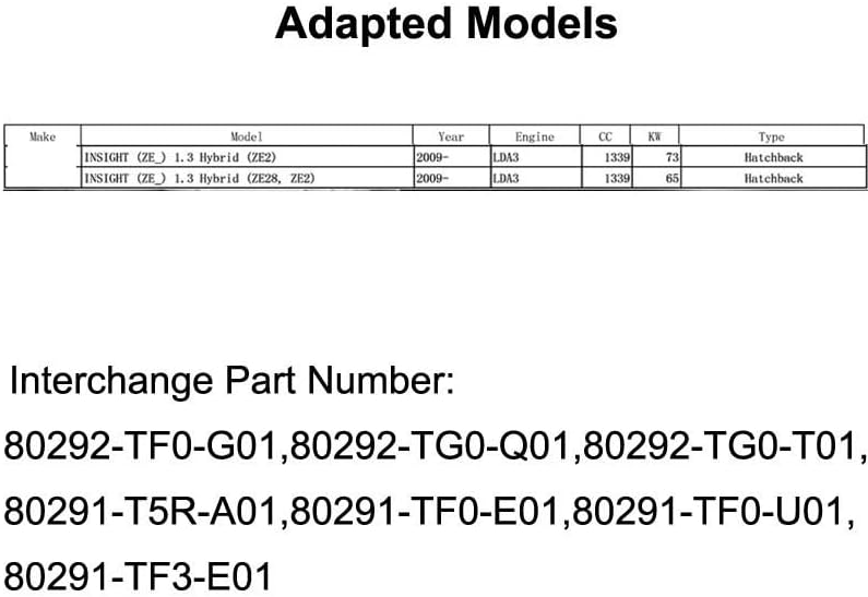 DEMULAX Car Carbon Cabin Air Filter for Insight MK2 - Image 4