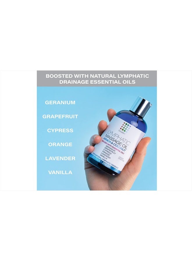 Bruizex زيت تدليك اللمف: زيت طبيعي لتصريف اللمف، التعافي بعد الجراحة وتخفيف احتباس الماء I شفط الدهون 360 ليفو، BBL، شد البطن، رغوة اللف، مدلك I أرنيكا، لافندر I 8.5 أونصة - Image 5
