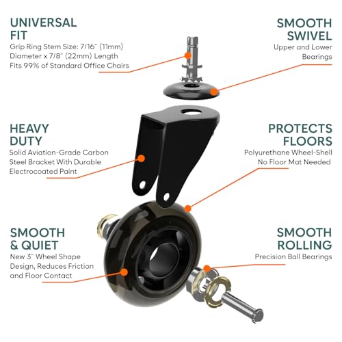 Corvids 3-Inch Universal Fit Single Caster Wheels | 2 -Year Warranty | Replaceable Rollerblade Type Steel PU Rubber, Safe for All Floors (Stem Size 11/22 mm) - Set of 5 - Image 2