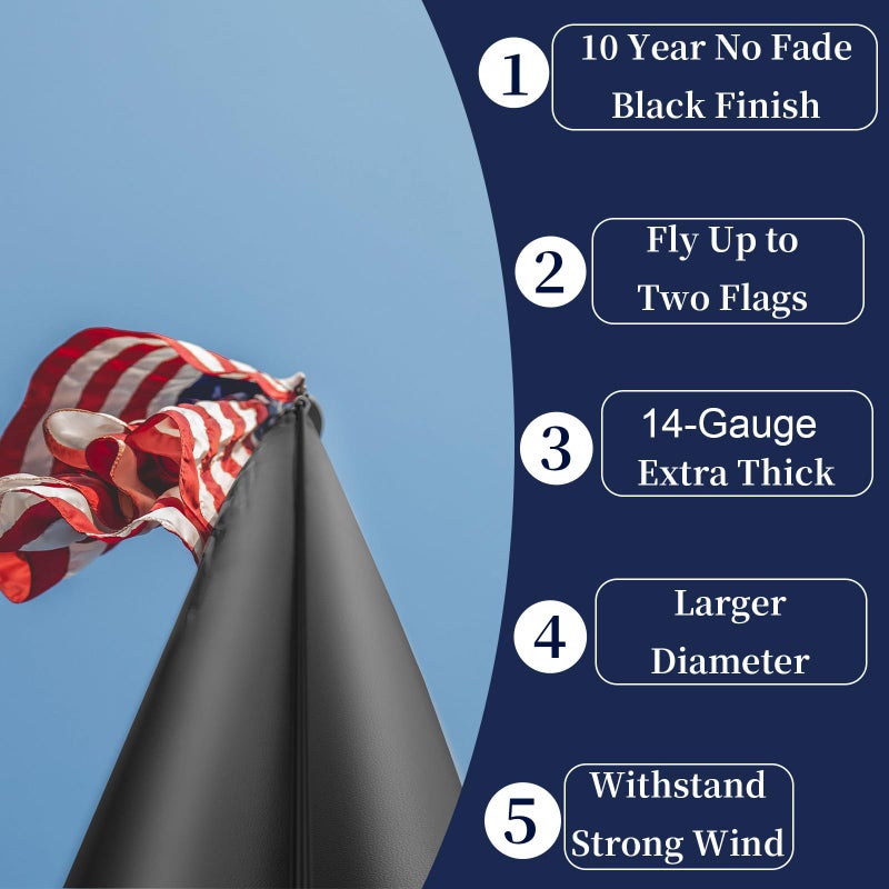 IIOPE 25FT Heavy Duty Flag Pole,14-Gauge Aluminum,Resist Strong Wind Reinforcement Ring Patent,Sectional Black Residential Flagpole Complete Kit - USA Flag,Black Ball, Aluminum Clips - Image 5