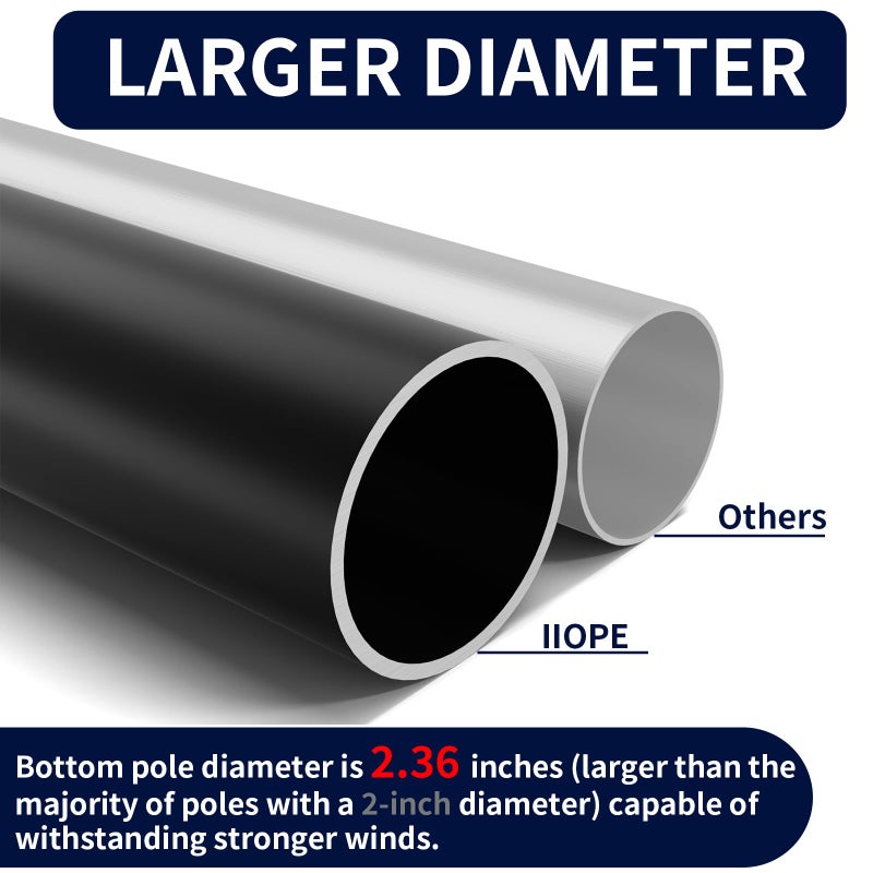 IIOPE 25FT Heavy Duty Flag Pole,14-Gauge Aluminum,Resist Strong Wind Reinforcement Ring Patent,Sectional Black Residential Flagpole Complete Kit - USA Flag,Black Ball, Aluminum Clips - Image 4