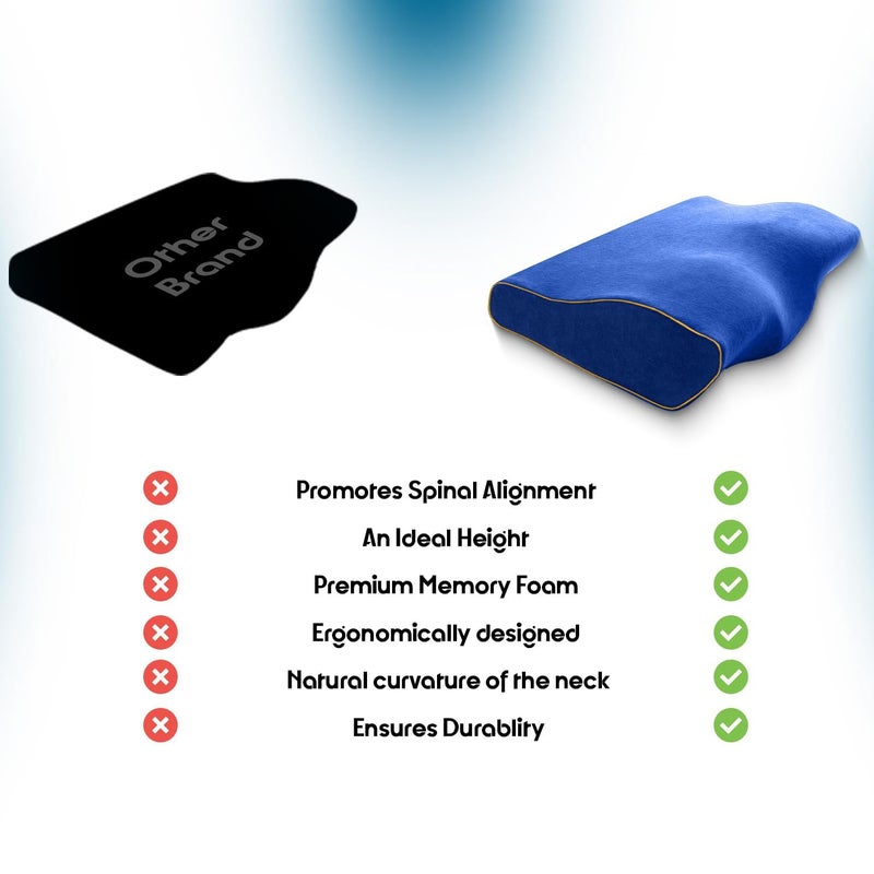Sleepsia Sleepsia Memory Foam Pillow | 1 Year Warranty | Cervical Pillow for Neck Pain, Pillow for Neck Pain, Orthopedic Pillow with Extra Curve Neck Support for Sleeping, Side & Back Sleepers (Blue) - Image 3