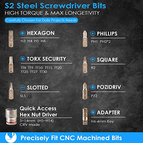 GreaTalent 30in1 S2 Steel Mini Ratchet Wrench Screwdriver Bit Set with Universal Sockets, 36-Teeth Gear, Magnetic Bit Holder, 90 Degree Drive Handle - Image 4