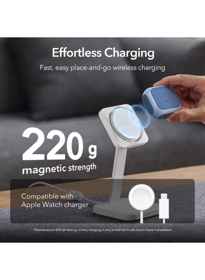 اي اس ار ESR for AirPods 4 Case, Compatible with AirPods 4th Generation Case (2024) (USB-C), Compatible with MagSafe, Drop Protection Cover with Lanyard, Magnetic Lid Lock, Orbit Hybrid Series blue - Image 4