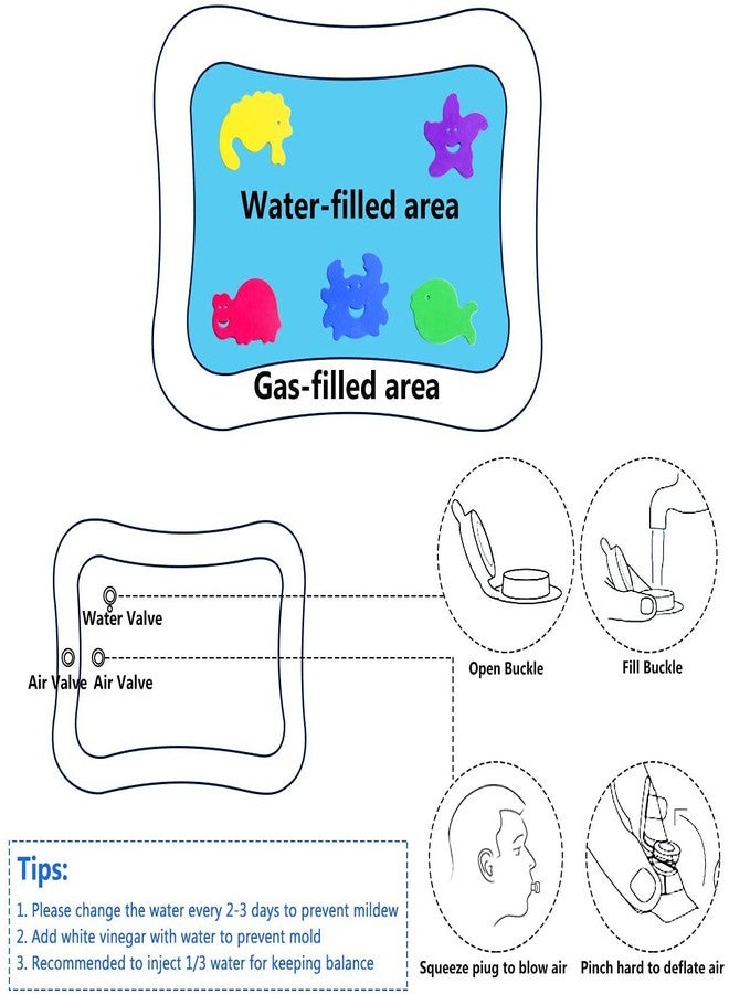 JUZR Baby Tummy-Time Water Mat: Infant Toy Gift Activity Play Mat Inflatable Sensory Playmat Babies Belly Time Pat Indoor Small Pad for 3 6 9 Month Newborn Boy Girl Toddler Fun Game - Image 4
