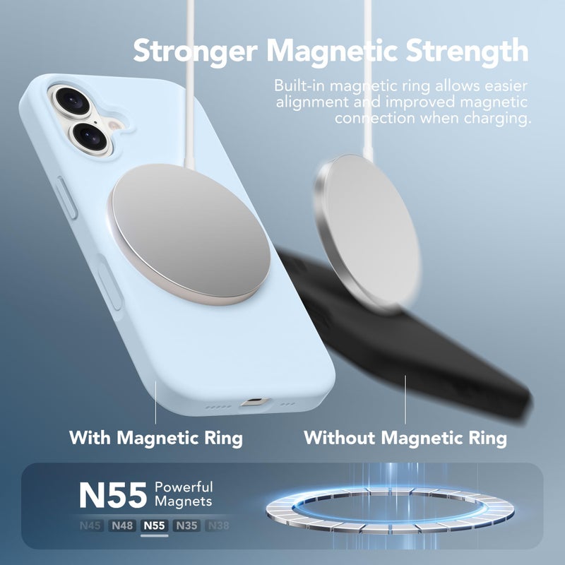 GONEZ Magnetic for iPhone 17 Case, Compatible with MagSafe, [Screen Protector + Camera Lens Protector], Liquid Silicone Anti-Scratch Shockproof Protective Phone Case 6.3 inch, Blue - Image 3