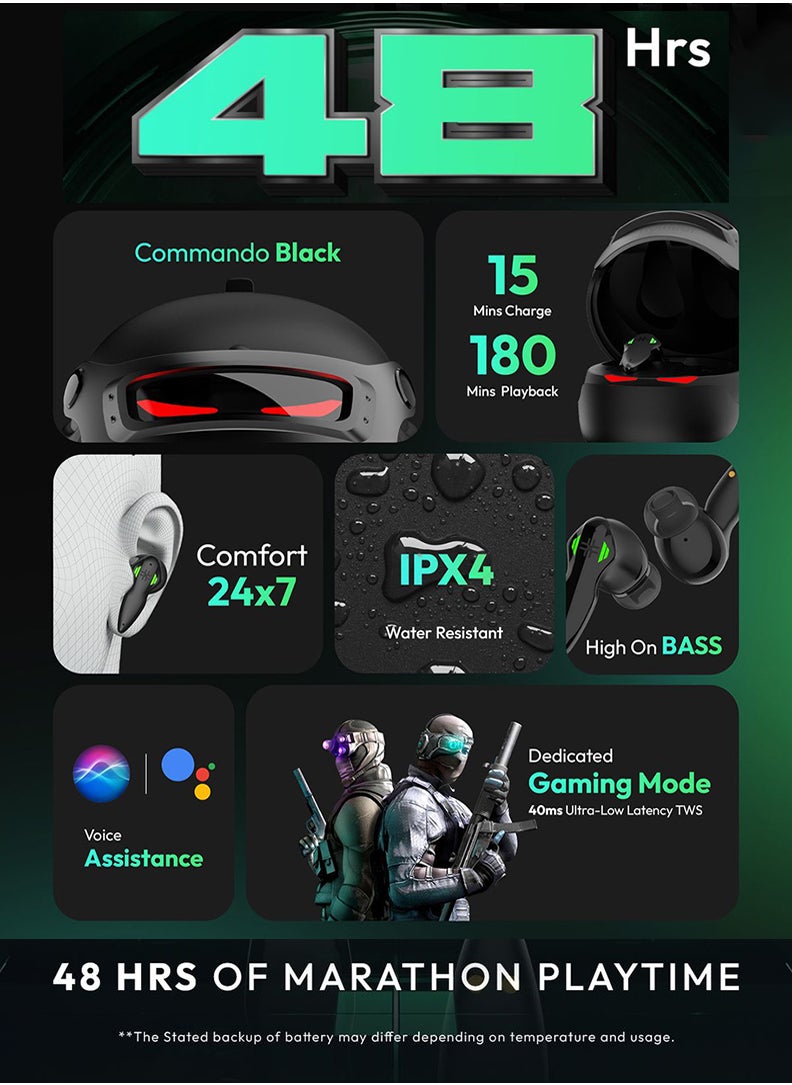 Number - Super Buds Pro GT9 Environment Noise Cancelling Gaming TWS Bluetooth Headset  (Commando Black, True Wireless) - Image 1