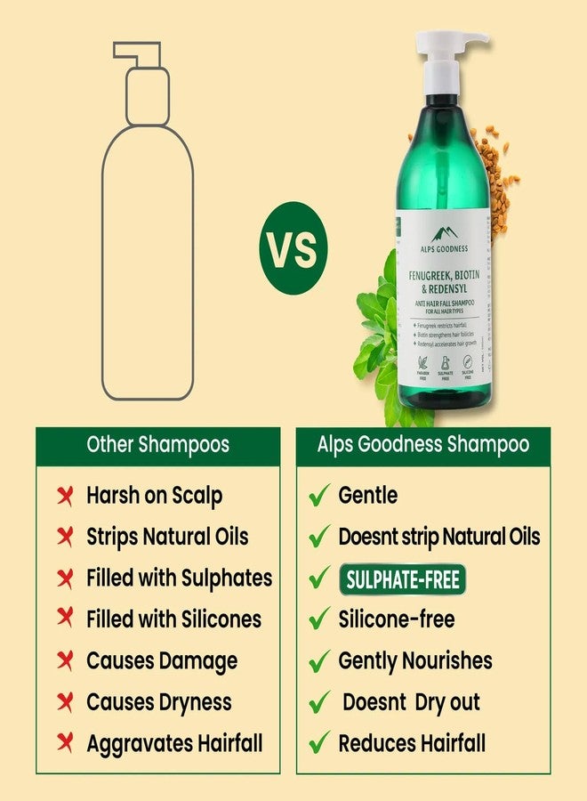 Alps Goodness Fenugreek, Biotin & Redensyl Anti Hairfall Shampoo for All Hair Types (500 ml) | Sulphate Free, Silicone Free, Paraben Free | Gentle & Mild Cleansing Shampoo| Vegan | Hairfall Control Shampoo - Image 3