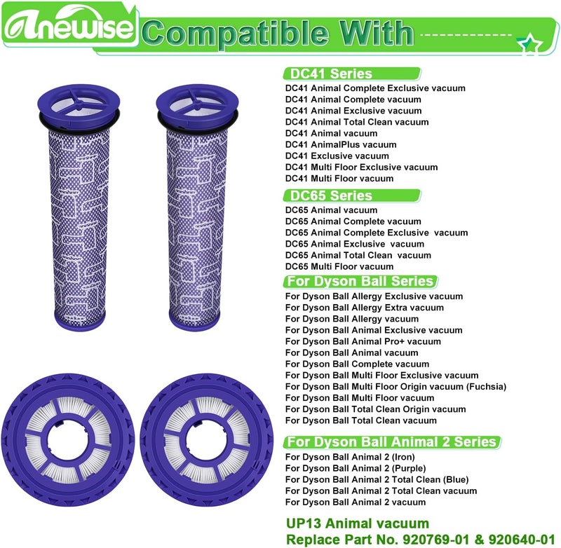 Anewise بدائل فلاتر لمكنسة دايسون DC41، DC65، DC66، UP13، UP20 متعددة الأرضيات، ومكنسة الكرة والحيوانات الأليفة، 2 فلتر HEPA خلفي و2 فلتر أولي، بديل للأجزاء رقم 920769-01 و920640-01 - Image 2