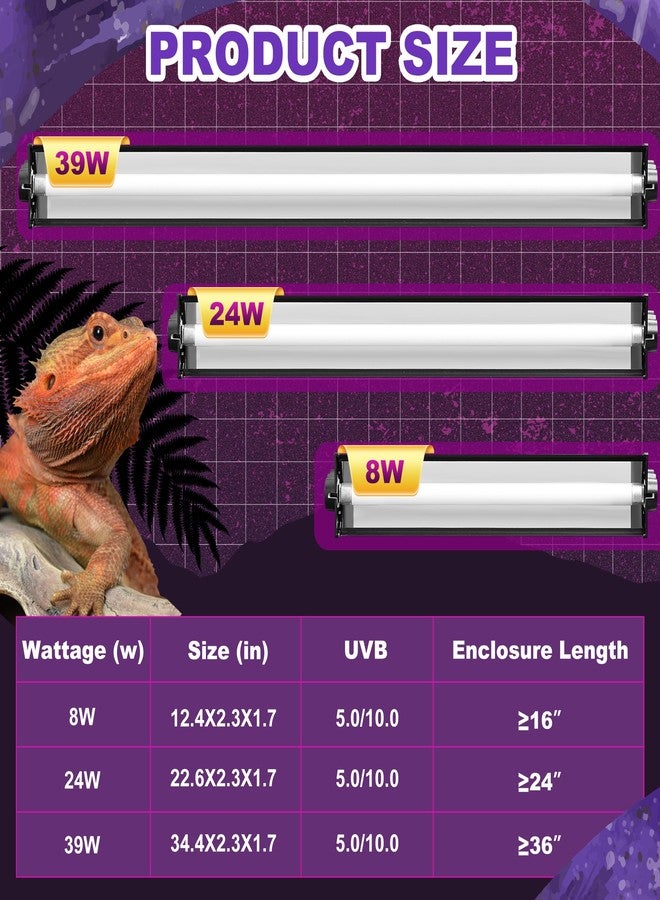 Reptispa T5 HO UVB Lighting Combo Kit, 8W Reptile Light Fixture with Fluorescent Light Bulbs, Tropical 5.0 UVB Light for Reptiles and Amphibians, Basking Light for Bearded Dragon, High Output Natural Light - Image 4
