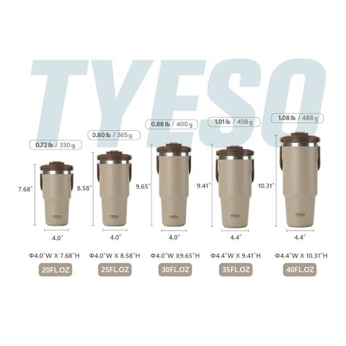 TYESO Tumbler with Flip Straw & Sip Lid, Vacuum Insulated Water Bottle, Double Wall Stainless Steel Coffee Cup Travel Mug Leak Proof (WHITE, 30 OZ) - Image 5