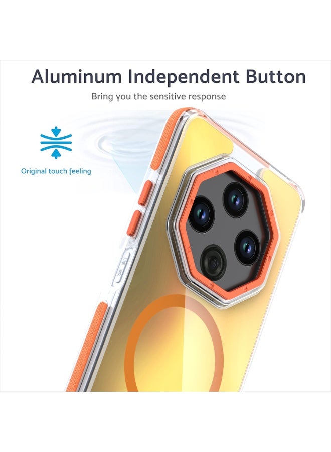 general Redmi 14C Case,Flexible Keys,Transparent Case,Anti-Fingerprint,360° Full Protection,Redmi 14C Compatible Case - Image 3