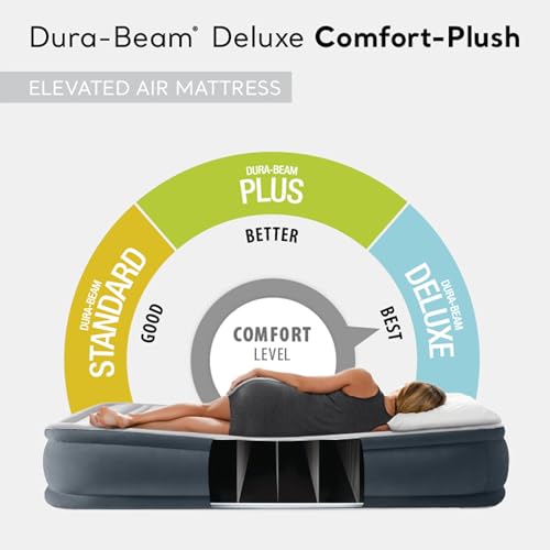 Intex Dura-Beam Deluxe Comfort-Plush Elevated: Fiber-Tech – Queen Size – Built-in Electric Pump – 18in Bed Height – 600lb Weight Capacity - Image 2