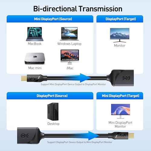 Cable Matters محول كابل ماترز Mini DisplayPort إلى DisplayPort 1.4 بسرعة 32.4Gbps (Mini DP إلى DP 1.4) باللون الأسود - جاهز لدقة 8K@60Hz و 4K@240Hz - متوافق مع Thunderbolt و Thunderbolt 2 - Image 5