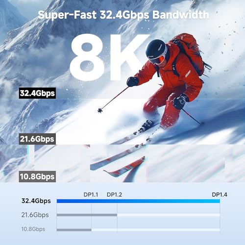 Cable Matters محول كابل ماترز Mini DisplayPort إلى DisplayPort 1.4 بسرعة 32.4Gbps (Mini DP إلى DP 1.4) باللون الأسود - جاهز لدقة 8K@60Hz و 4K@240Hz - متوافق مع Thunderbolt و Thunderbolt 2 - Image 2