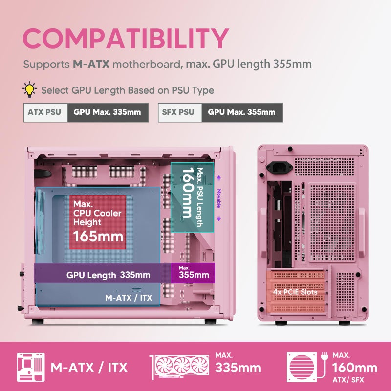 Vetroo M06 Micro-ATX/Mini-ITX Gaming PC Case, Compact High Airflow Mesh Mid Tower, Supports 5Ã—120mm Fans & 240mm Liquid Cooling, GPU Up to 355mm, Adjustable PSU Mount, USB Type-C I/O - Pink - Image 3