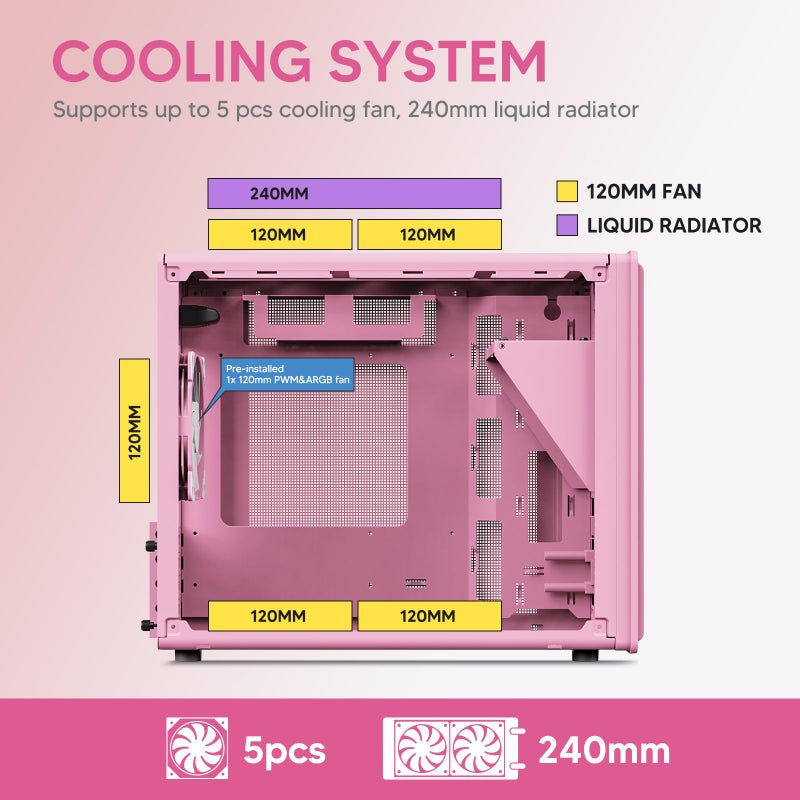 Vetroo M06 Micro-ATX/Mini-ITX Gaming PC Case, Compact High Airflow Mesh Mid Tower, Supports 5Ã—120mm Fans & 240mm Liquid Cooling, GPU Up to 355mm, Adjustable PSU Mount, USB Type-C I/O - Pink - Image 4