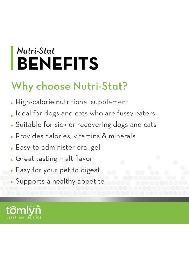 Tomlyn Nutri-Stat High-Calorie Nutritional Gel for Dogs & Cats, Helps Support a Healthy Appetite for Dogs & Cats, Providing Calories, Vitamins, & Minerals in a Tasty Malt Flavored Supplement, 2-Pack - pzsku/ZF4C70381D140582F68ACZ/45/_/1737031874/270295f6-d446-4e79-916c-fc13672b85aa