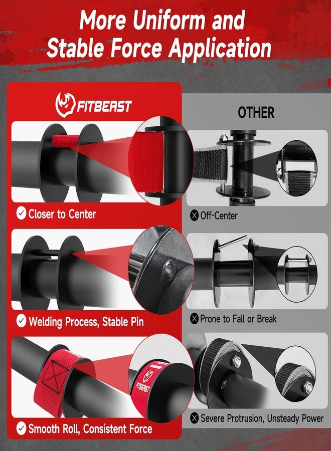 FitBeast Wrist Roller Forearm Trainer, Forearm Exerciser for Grip Strength Training, Forearm and Wrist Strengthener - Image 3