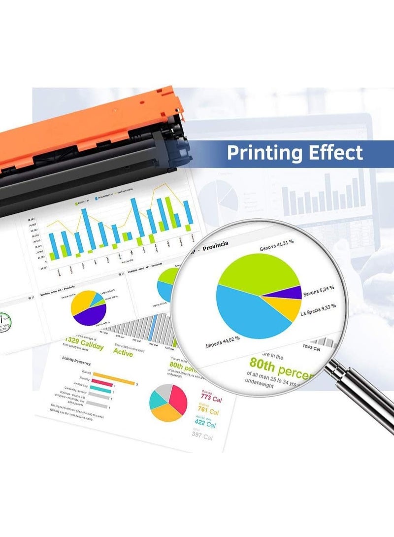 Terabyte 222A Toner Cartridge W2220A, W2221A, W2222A, W2223A, Works With Color LaserJet Pro MFP 3303fdn ,3203dn ,3203dw ,MFP 3303sdw Black,Cyan,Yellow, Magenta - Image 4