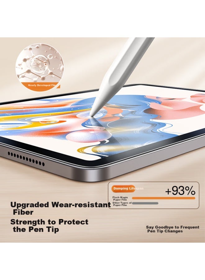 Smartdevil Ipad 11/10th Generation Paper-like Film, Drawing And Writing Specialized Film, Anti-fingerprint, Shockproof, 11-inch, Suitable For Models - Image 4