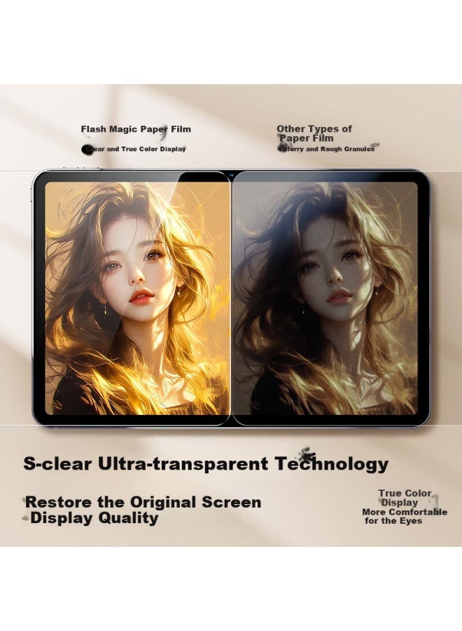 Smartdevil Ipad 11/10th Generation Paper-like Film, Drawing And Writing Specialized Film, Anti-fingerprint, Shockproof, 11-inch, Suitable For Models - Image 3