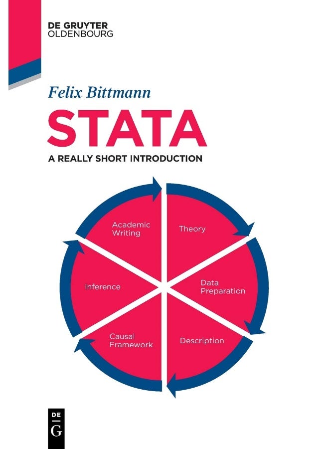 Stata: A Really Short Introduction  - Image 1