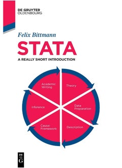Stata: A Really Short Introduction  - Image 2
