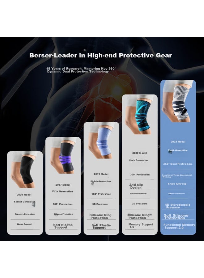 Bestray Baisirei 5d Knee Brace For Sports, Meniscus Injury, Fluid Retention, Basketball, Men's Professional Knee Joint Protection Gear - Image 5
