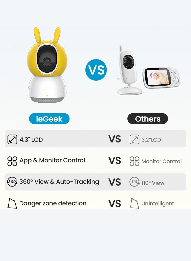 Pettena Smart Indoor Wi-Fi Camera - 4K Ultra HD Motorized Pan and Tilt 360° Visual Coverage,Smart Tracking Baby Safety Tools Pet Monitor - Image 3