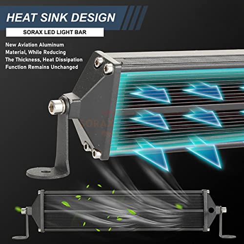 SORAX 21 Inch Light Bar 6000K Off-Road Spot Flood Combo Led Bar Light Waterproof compatible for Truck, 4X4, ATV, Boat, Jeep, LED Light Bar (1Pcs) - Image 5