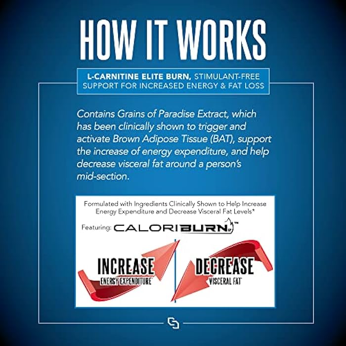 SIRENLABS L-Carnitine Elite Burn Liquid Keto Fat Burner and Metabolism Activator - Fat Loss Support Keto Friendly Weight Loss Increase Energy - Stimulant Free - Strawberry Blast 3000mg (32 Servings) - Image 5