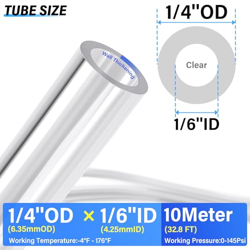 TAILONZ PNEUMATIC Clear 1/4 Inch OD 10 Meters PU Air Tube Pipe Hose Pu Air Hose for Air Line Tubing or Fluid Transfer Tubing - Image 2
