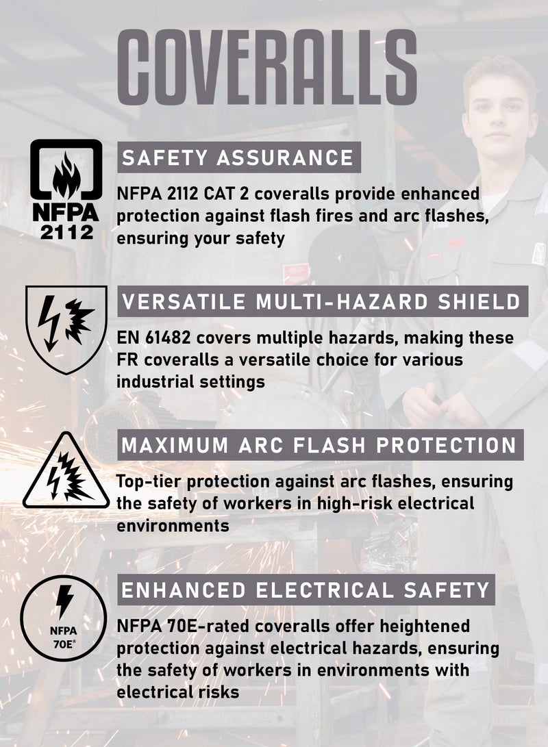 ارتداء آمن أغطية FR Hi-Vis للرجال، معتمدة من NFPA 2112، ملابس عمل مقاومة للهب بوزن 7 أوقية مع شريط عاكس و6 جيوب - Image 4