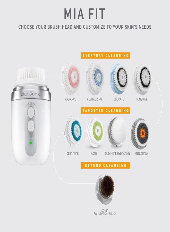 Clarisonic Mia Fit Sonic Facial Skin Cleansing Brush System, Pink - Image 4