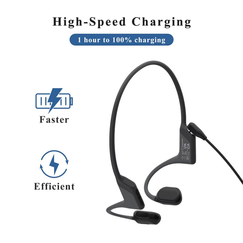 Meliya 2 Pack Compatible for Shokz Charging Cable, USB&USB-C Magnetic Charging Cord for Aftershokz Aeropex AS800,Shokz Openrun Pro,Openrun,OpenRun Mini,OpenComm Bone Conduction Headphones (60CM*2) - Image 4