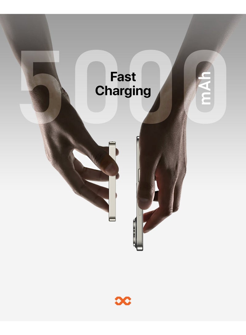INFINYTY Power Bank 5000mAh Wired & Wireless Charging, MagSafe Compatible, 1 Year Warranty, Natural Titanium, Ultra-Slim 7.9mm, USB-C 20W Fast Charging, Compact, Light Weight, Portable, Premium Aluminum Alloy and Glass Body, Versatile Compatibility with Smartphones - Image 3