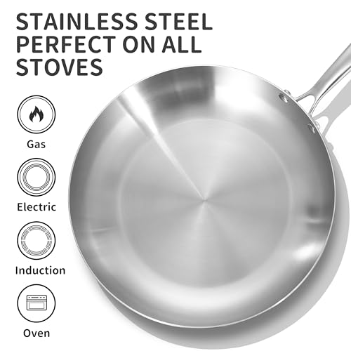 LOLYKITCH 8 Inch Tri-ply Stainless Steel Frying Pan with Lid,Small Skillet,Induction Cooking Pan,Dishwasher and Oven Safe,Riveted Handle. - Image 3