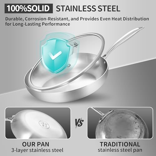 LOLYKITCH 8 Inch Tri-ply Stainless Steel Frying Pan with Lid,Small Skillet,Induction Cooking Pan,Dishwasher and Oven Safe,Riveted Handle. - Image 4