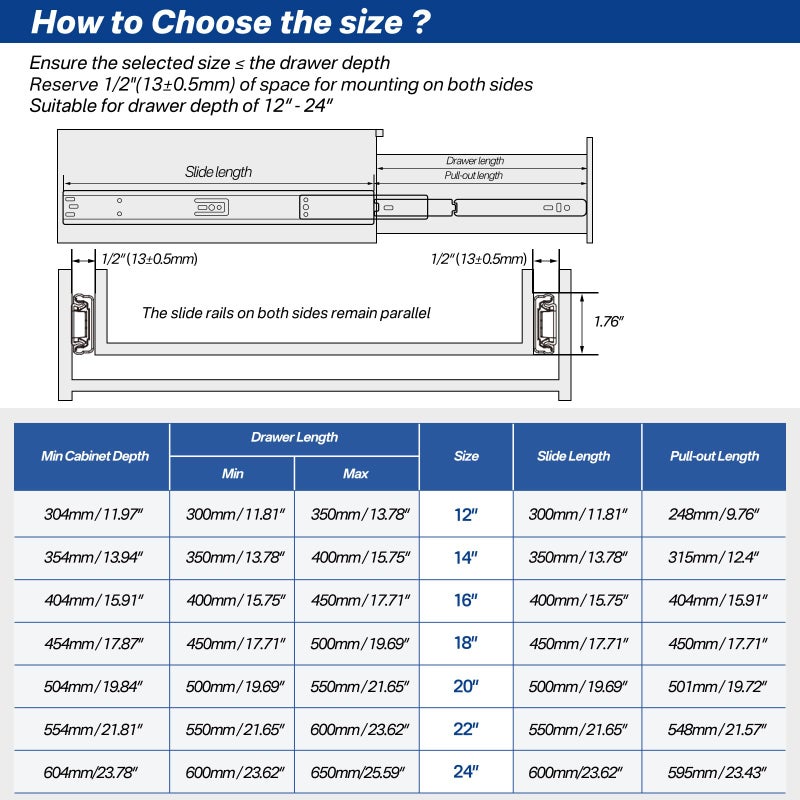 Ubisin Soft Close Ball Bearing Drawer Slides 22 Inch, 5 Pairs 3-Section Full Extension Drawer Glides Heavy Duty Steel Side Mount Rails for Kitchen Cabinetï¼ŒTool Chestï¼ŒOffice Furnitureï¼Œ100 LBS - Image 3