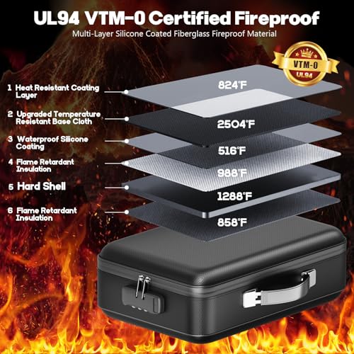BigPonPon Fireproof Document Box, Hard Case Highly Flame-Resistant Fire Proof Waterproof File Organizer with Lock, Portable Fire Safe for Important Documents & Valuables Storage (Black, ‎16"*12"*5") - Image 2