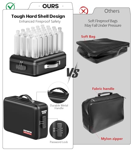BigPonPon Fireproof Document Box, Hard Case Highly Flame-Resistant Fire Proof Waterproof File Organizer with Lock, Portable Fire Safe for Important Documents & Valuables Storage (Black, ‎16"*12"*5") - Image 3
