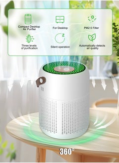 Necomi Portable Handheld Air Purifier, H13 HEPA Air Purifier, Negative Ion Purification, with Air Quality Sensor, Auto Mode, Removes Odor, Dust, Smoke, Pet Dander  - Image 2