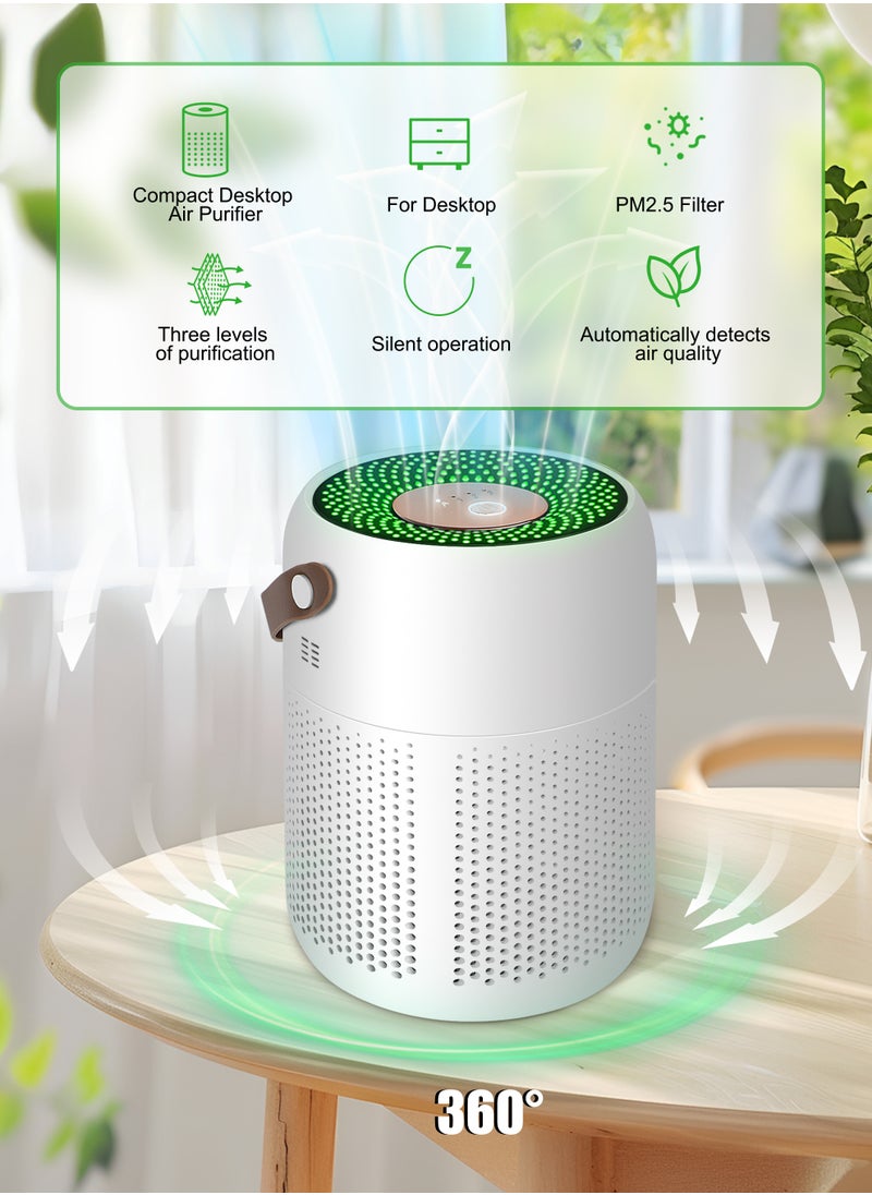 Necomi - Portable Handheld Air Purifier, H13 HEPA Air Purifier, Negative Ion Purification, with Air Quality Sensor, Auto Mode, Removes Odor, Dust, Smoke, Pet Dander - Image 1
