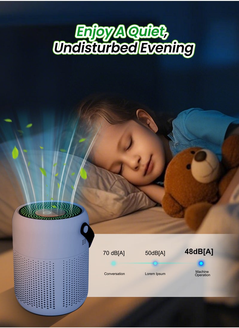 Necomi - Portable Handheld Air Purifier, H13 HEPA Air Purifier, Negative Ion Purification, with Air Quality Sensor, Auto Mode, Removes Odor, Dust, Smoke, Pet Dander - Image 1