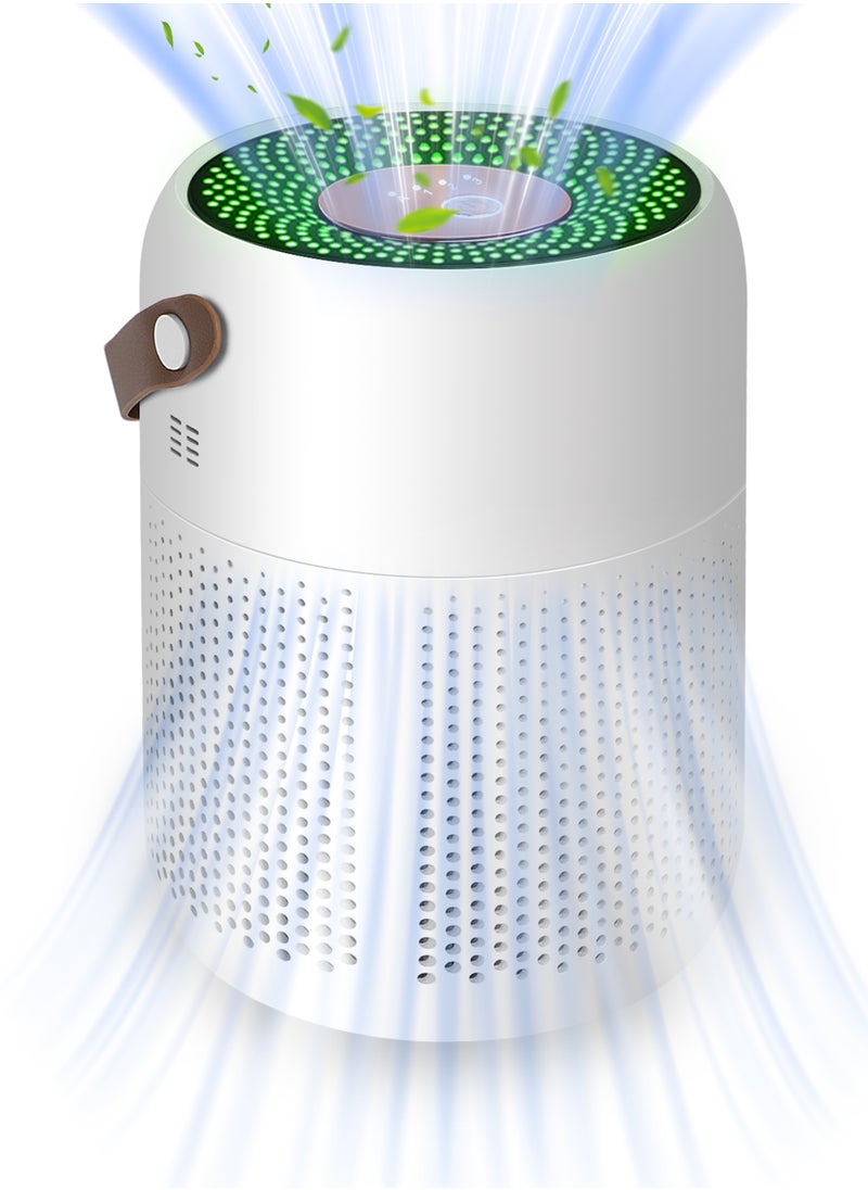 Necomi - Portable Handheld Air Purifier, H13 HEPA Air Purifier, Negative Ion Purification, with Air Quality Sensor, Auto Mode, Removes Odor, Dust, Smoke, Pet Dander - Image 1