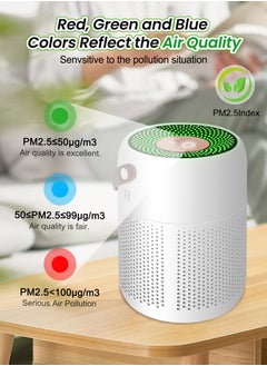 Necomi Portable Handheld Air Purifier, H13 HEPA Air Purifier, Negative Ion Purification, with Air Quality Sensor, Auto Mode, Removes Odor, Dust, Smoke, Pet Dander  - Image 4